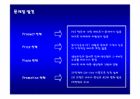 [마케팅전략] 오비맥주 OB 큐팩 IMC전략-19