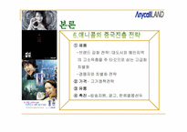 [국제마케팅] 삼성 애니콜의 중국시장성공요인과 전략-10