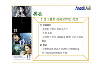 [국제마케팅] 삼성 애니콜의 중국시장성공요인과 전략-12