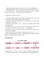 위탁가정의 유형과 기준, 가정위탁의 절차-3