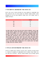 자신이 속해 있는 부서의 구성원 성숙도를 맥그리거의 XY이론과 허시와 블랜차드의 상황모형에 근거하여 진단하고, 그 집단에 적절한 지도자 행동 스타일을 결정하시오 그리고 현재의 지도자와 비교하시오-4