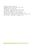 간호지도자론)자신이 속해 있는 부서의 구성원 성숙도를 맥그리거의 XY이론과 허시와 블랜차드의 상황모형에 근거하여 진단하고, 그 집단에 적절한 지도자 행동 스타일을 결정, 현재의 지도자와 비교-6