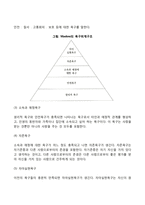 사회변화에 따른 교육형태의 변화를 살펴보고, 현대사회에서 평생교육의 필요성이 강조되고 있는 이유, 매슬로우(Maslow)의 욕구위계이론에 대해 설명하고, 그 교육적 시사점을 논하시오-9