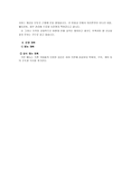 [방통대 2018-2]자신이 새로운 기업을 창업한다고 생각하고, 창업을 위해 필요한 새로운 사업아이디어를 개발하고 그 이유에 대해 설명하라-7