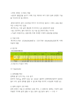메가박스 기업환경분석과 마케팅 SWOT,STP,4P전략분석및 메가박스 향후과제연구 -메가박스 마케팅 레포트-7