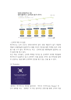 메가박스 기업환경분석과 마케팅 SWOT,STP,4P전략분석및 메가박스 향후과제연구 -메가박스 마케팅 레포트-19