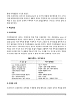 교육심리학) 1 콜버그(Kohlgberg)의 도덕성 발달단계이론을 설명하고, 그 교육적 시사점을 논하시오 2 에릭슨(Erikson)의 성격발달단계이론에 대해 설명하고, 그 교육적 시사점을 논하시오-8