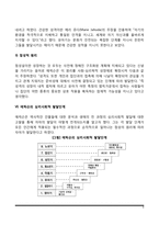 교육심리학) 1 콜버그(Kohlgberg)의 도덕성 발달단계이론을 설명하고, 그 교육적 시사점을 논하시오 2 에릭슨(Erikson)의 성격발달단계이론에 대해 설명하고, 그 교육적 시사점을 논하시오-9