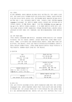 [영유아프로그램개발과평가 C형] 레지오 에밀리아 접근법의 이론적 기초, 교육목표 및 원리, 교육과정에 대해 설명하고, 한국 유아교육 현장에의 적용 시 강점과 약점에 관해 논하시오-7