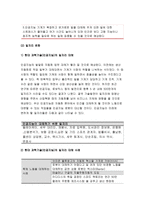 인간과과학 2018년]4번 현대 과학기술이 어디까지 발달할 수 있는지 이로 인해 인류사회는 어떻게 될 것인지 생각해보시오 인간과과학1 2학기 방송통신대 중간과제물 레포트-5