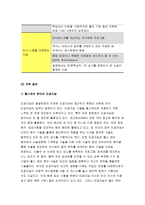 인간과과학 2018년]4번 현대 과학기술이 어디까지 발달할 수 있는지 이로 인해 인류사회는 어떻게 될 것인지 생각해보시오 인간과과학1 2학기 방송통신대 중간과제물 레포트-6