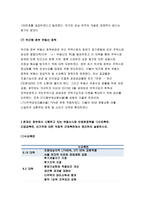 2018 생활속의경제]1980년대 이래로 문재인 정부 이전까지 역대 정부의 부동산 정책을 규제와 규제완화차원에서 알아보고 정책배경은 어디에 있었는지 언급하시오. 문재인 정부에서 시행하고 있는 부동산시장 안정화정책을 1)수요측면, 2)공급측면, 3)가격에 대한 직접적 규제측면에서 정리하여 설명하시오. 현 정부의 부동산 정책에 대한 자신의 의견을 찬성 생활속의-7