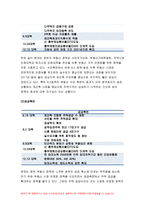 2018 생활속의경제]1980년대 이래로 문재인 정부 이전까지 역대 정부의 부동산 정책을 규제와 규제완화차원에서 알아보고 정책배경은 어디에 있었는지 언급하시오. 문재인 정부에서 시행하고 있는 부동산시장 안정화정책을 1)수요측면, 2)공급측면, 3)가격에 대한 직접적 규제측면에서 정리하여 설명하시오. 현 정부의 부동산 정책에 대한 자신의 의견을 찬성 생활속의-8