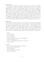 [방통대 2018-2]하이스코프 프로그램의 이론적 기초, 교육목표 및 원리, 교육과정에 대해 설명하고, 한국 유아교육 현장에의 적용 시 강점과 약점에 관해 논하시오. -4