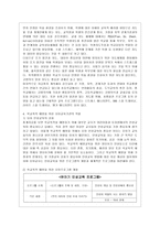[학교폭력예방 및 학생의 이해 공통] 1 학교폭력의 특성 및 원인과 결과에 대해 분석하고 서술하시오 2 영유아교육기관에서 학교폭력 예방을 위한 지도에 대해 조사하고 서술하시오-15