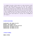 ★ 2020년 한국타이어 신입공채 자기소개서 우수샘플 + 합격스펙 [한국타이어채용 자소서/한국타이어 자소서 자기소개서 한국타이어자기소개서]-4