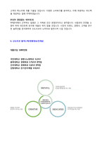 (2020년 신도리코 자기소개서) 신도리코 MR영업직 자기소개서 우수샘플 [신도리코 채용 자소서/신도리코자기소개서 신도리코합격자소서]-4