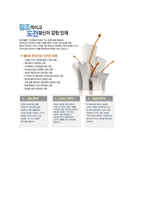 ●(한미약품 자소서 + 면접족보 - 공채합격세트) 한미약품 자기소개서 샘플(한미약품 자소서 자기소개서 한미약품자소서 한미약품자기소개서)-5