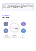 ◆(2020년 키움증권 자기소개서) 키움증권 공채 자기소개서 우수샘플 [키움증권 자소서 키움증권자기소개서 키움증권 합격자소서 키움증권자기소개서]-4