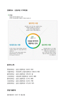 ◆(LIG손해보험 자소서 + 면접족보/합격스펙) LIG손해보험 자기소개서 우수예문 [LIG손해보험 자소서 자기소개서/LIG손해보험 자기소개서]-4