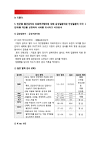 2018년 방송대 간호학특론A형-사회계층에 따른 건강불평등,빈곤층 불건강자의 의료추구행위] 사회계층에 따른 건강불평등에 대해 설명하고 빈곤층의 의료추구행위 기술. 빈곤층 불건강자의 의료추구행위에 대해 급성질환자와 만성질환자 사례 조사 비교분석-7