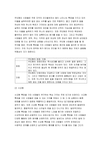 심리학에게묻다 2018년]심리학에게 묻다 강의 교재 9장 내 c-4