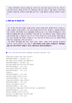 (KOTRA 자소서 + 면접족보 - 공채합격세트) ★코트라 자기소개서 우수샘플 [KOTRA 자소서 자기소개서/KOTRA자기소개서 첨삭항목]-2