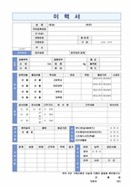 ● 2020년 FP/재무설계사 자기소개서 합격샘플 + 이력서양식 [삼성생명 신한생명 한화생명 KDB생명 공통지원 자소서 자기소개서]-4