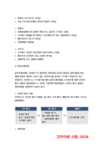 간호이론D형 2018 스트레스이론(여성직장인 인구사회적 생활습관특성 자극모형 지속시간별 생활사건스트레스 반응모형 반응과정 정서중심대처 문제중심대처) 방통대 간호이론D형 스트레스이론-5