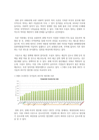 (국제경영의 이해 공통) 1 교재를 참고하여 슘페터의 주요 이론에 대해 설명, 2 미국 트럼프 정부의 보호주의 무역정책에 대해 설명~-9