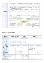 2018 교과교육론 E형 유치원과 친구-2