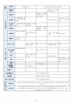 2018 교과교육론 E형 유치원과 친구-4