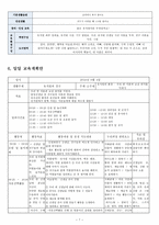 2018 교과교육론 E형 유치원과 친구-7