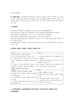 A+레포트 인터넷마케팅에관한 성공사례-잡코리아-3