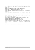 간호지도자론 2018] 자신이 속해 있는 부서의 구성원 성숙도를 맥그리거의 X?Y이론과 허시와 블랜차드의 상황모형에 근거하여 진단, 그 집단에 적절한 지도자 행동 스타일 결정, 현재의 지도자와 비교-간호학과 2018년 방송대 간호지도자론, 맥그리거 XY이론, 허시와 블랜차드 상황모형-13