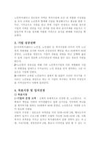 A+레포트 사회적기업 사업계획서-6