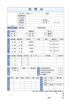 ★ 2020년 CJ오쇼핑 MD 자기소개서 우수샘플 [CJ오쇼핑 자기소개서/CJ홈쇼핑 채용 자기소개서/CJ오쇼핑자기소개서 첨삭항목 지원동기]-5