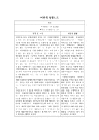 지역사회 비판적 성찰노트-2