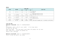 급성경막하출혈 케이스스터디-7
