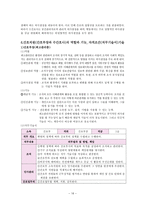 예수병원 간호관리실습-15