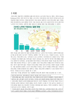 파킨슨병 대상자간호-3