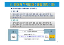 국제무역사 1,2급 자격증 취득대비 - 무역용어 정리(2)-17
