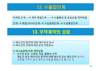 국제무역사 1,2급 자격증 취득대비 - 무역용어 정리(2)-18