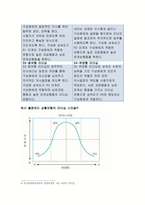 2018년 간호지도자론-맥그리거의 XY이론과 허시와 블랜차드의 상황모형 자신이 속해 있는 부서 (병동 또는 가족 등 어느 집단이든 상관없음)의 구성원 성숙도를 맥그리거의 XY이론과 허시와 블랜차드의 상황모형에 근거하여 진단하고, 그 집단에 적절한 지도자 행동 스타일을 결정하시오. 그리고 현재의 지도자와 비교하시오 간호지도자론 2학기 간호학과 중간과제물-6