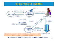무역영어 1급 취득대비-무역실무 용어 정리(1)-15