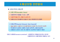 무역영어 1급 취득대비-무역실무 용어 정리(2)-10