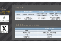 M&A 사례 분석 M&A 사례 삼성 SDI & 제일모직-7