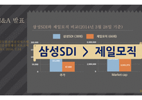 M&A 사례 분석 M&A 사례 삼성 SDI & 제일모직-10