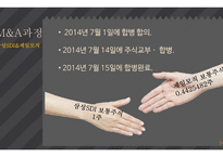 M&A 사례 분석 M&A 사례 삼성 SDI & 제일모직-14