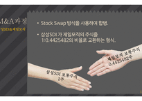 M&A 사례 분석 M&A 사례 삼성 SDI & 제일모직-15
